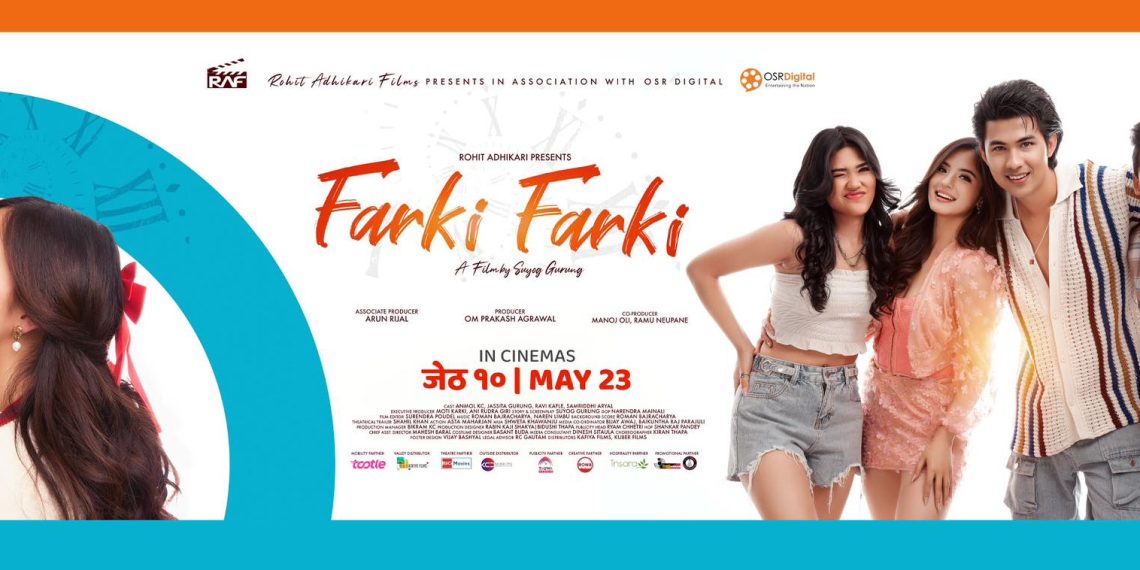 रोहित अधिकारीको ‘फर्कि-फर्कि’ प्रदर्शन अगाडी नै विभिन्न राष्ट्रमा विक्रि